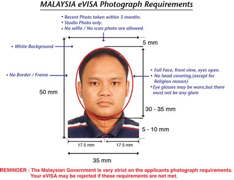 malaysia e visa photo requirements